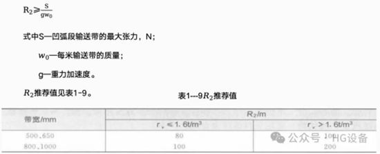 皮帶輸送機(jī)的構(gòu)造4688