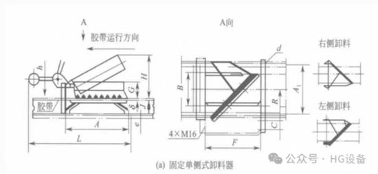 皮帶輸送機(jī)的構(gòu)造5591