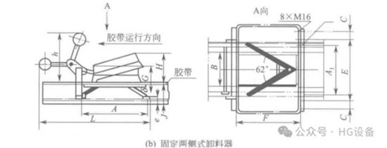 皮帶輸送機(jī)的構(gòu)造5606
